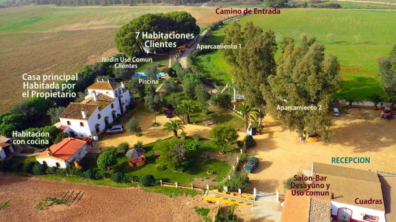 Posada Rural La Corbera อูเตรรา ภายนอก รูปภาพ